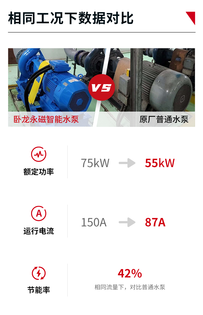 水泵數(shù)據(jù)對(duì)比圖.png